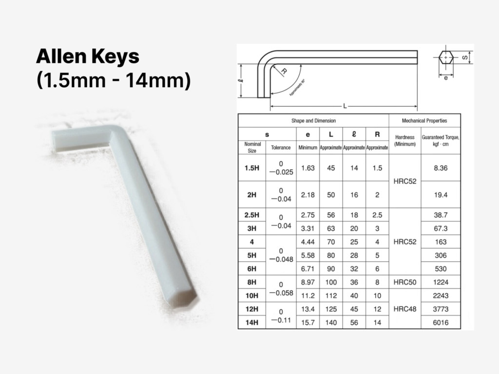 Innsexlyklar (1,5 mm - 14 mm)